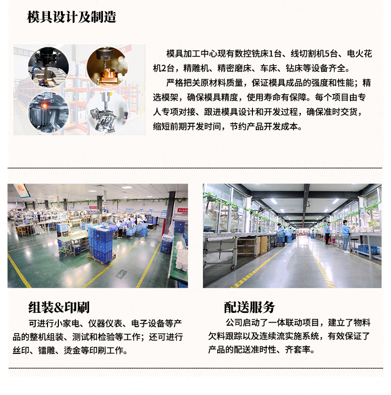 山東汽車塑料件代注塑加工生產(chǎn)廠家